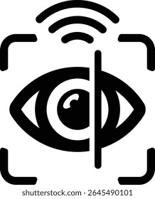 eye scanner iot internet of things eye wifi smart scan internet 11001