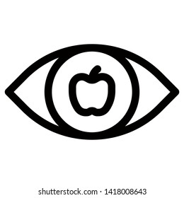 A eye is searching for a apple 