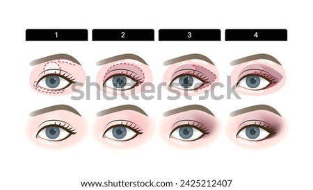 Eye shadow makeup manual_how to apply eye shadow