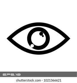 Eye Shape Logo Icon Stock Vector (Royalty Free) 1021366621 | Shutterstock