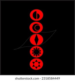 Eye Shapes of Good and Strong Japanese Anime Characters.