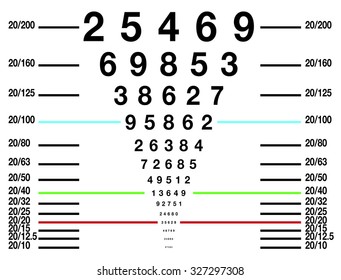 Eye Sight Test Chart Or Snellen Chart