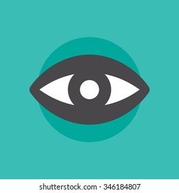 Eye sign