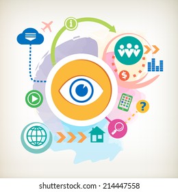 Eye sign and cloud on abstract watercolor background. Flat design for the  advertising, print, banner.