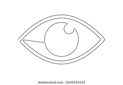 Eye sign in continuous line drawing style. Line art of human eye sign. Vector illustration. Abstract background,  Hand drawn human eye with wave lines, Single continuous one line art female watch.