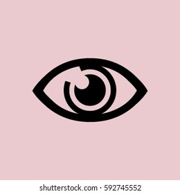 Eye sign icon