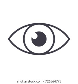 eye sign vector line icon, sign, illustration on background, editable strokes