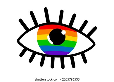 Eye silhouette in rainbow color. LGBT pride month logo. Vector flat illustration.