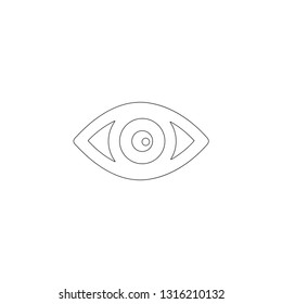 eye. simple flat vector icon illustration. outline line symbol - editable stroke