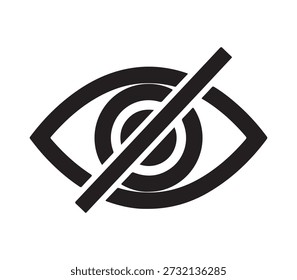 An eye with a slash icon.