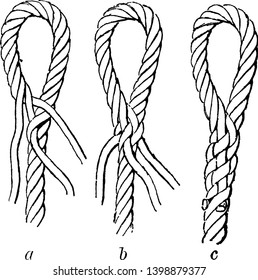 Eye Splice in Three Steps which is a sort of eye or circle formed by splicing the end of a rope into itself, vintage line drawing or engraving illustration.