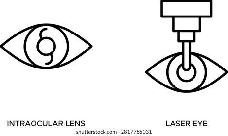 Eye surgery icons set with intraocular lens and laser eye treatment diagrams