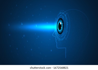 eye surveillance cyber security and futuristic digital technology abstract.