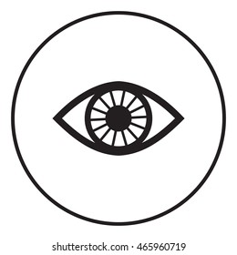 Eye symbol