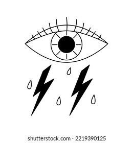 Eye tattoo in y2k, 1990s, 2000s style. Emo goth element design. Old school tattoo. Vector illustration