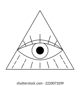 Eye tattoo in y2k, 1990s, 2000s style. Emo goth element design. Old school tattoo. Vector illustration