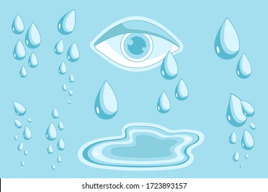 Eye with teardrops. Cry symbol of psychology problems, pain and sadness vector illustration isolated on blue background. Ophthalmology clinic banner, optic diagnosis and treatment.