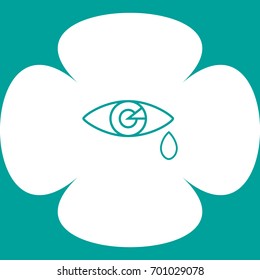 Eye Tears  Vector Icon