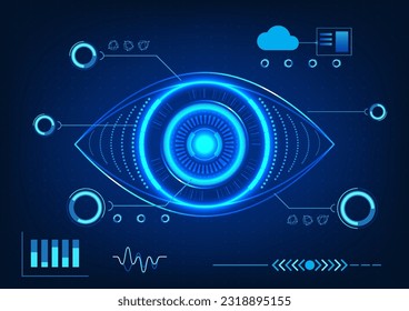 Eye technology with scanning technology information. Refers to the use of technology to help look for flaws in business or industry work to be solved quickly superior to their counterparts in business