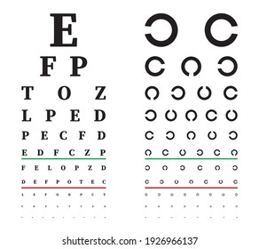 Eye test chart Royalty Free Vector Image - VectorStock