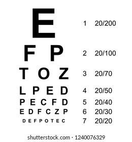 Eye Test Chart Letters Chart Vision Stock Vector (Royalty Free ...