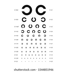 Eye Test Chart Placard Banner Card with Latin Letters and Shape Graphics Concept for Ophthalmic Visual Examination. Vector illustration of Optometry