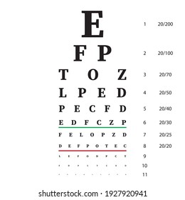 17 890 eye test chart images stock photos vectors shutterstock