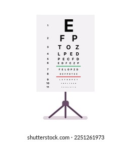 Eye test chart table isolated on white background. Ophthalmic table for visual examination. Vector illustration