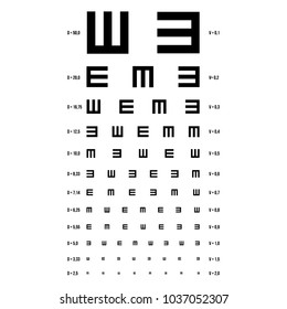 Dot Eye Exam Chart