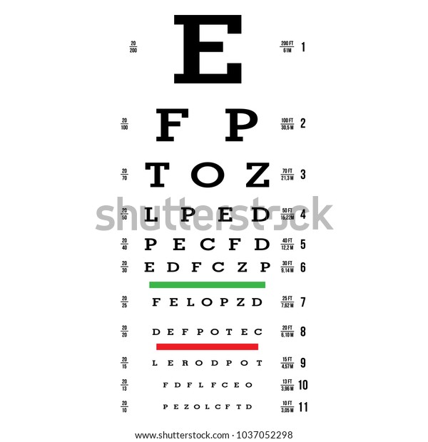 Vintage Eye Exam Chart
