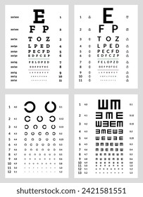 Vector de la gráfica de prueba ocular. Examen de la visión. Comprobación de la tabla de visión optometrista. Diagnóstico Ocular Médico. Vista. Examen óptico de gafas