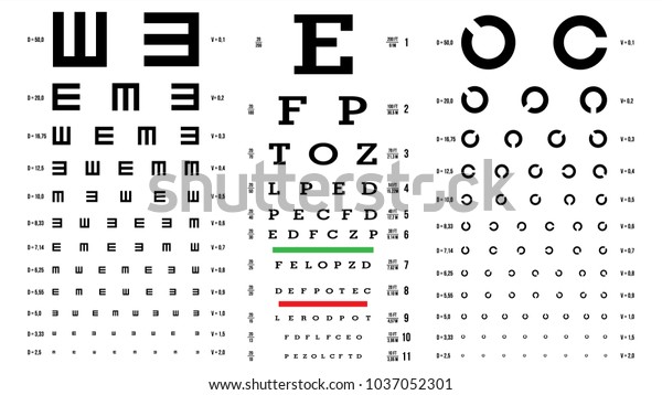 test ocular Orsk