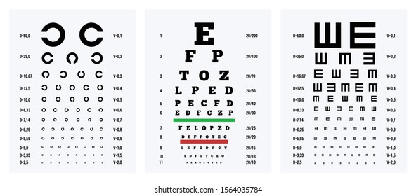 Eye Exam Charts Types