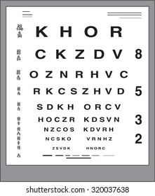 Eye test letter poster. vector