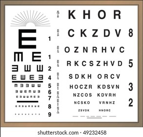 Eye Test Letter Poster. Vector