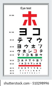 Eye test letter poster. vector