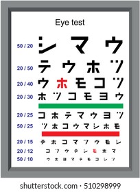Eye test letter poster. vector