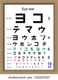 Eye test letter poster. vector