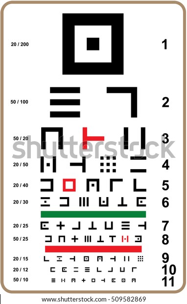 Eye Test Letter Poster Vector Stock Vector Royalty Free 509582869