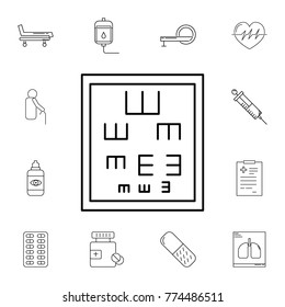 Eye test line icon. Set of medicine tools icons. Web Icons Premium quality graphic design. Signs, outline symbols collection, simple icons for websites, web design, mobile app on white background