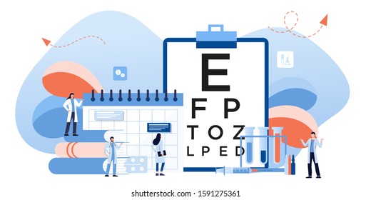 Eye test procedure and prescription glasses concept. Ophthalmology medical concept with glasses, eye examination, eye drop. Ophthalmologist online doctor eyesight check up. For banner, landing, flyer