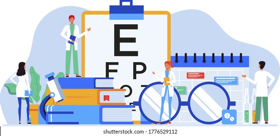 Eye test procedure and prescription glasses concept. Ophthalmology medical concept with glasses, eye examination, eye drop. Ophthalmologist online doctor eyesight check up. For banner, landing, flyer