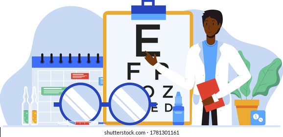 Eye test procedure and prescription glasses concept. Ophthalmology medical concept with glasses, eye examination, eye drop. Ophthalmologist online doctor eyesight check up. For banner, landing, flyer