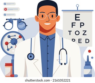 Procedimiento de prueba ocular y concepto de gafas de prescripción. Concepto médico oftalmológico con gafas, examen ocular, colirio. Revisión oftalmológica de la vista por el médico oftalmólogo. Para banner, aterrizaje, volante