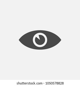 eye vector icon with pupil and iris 