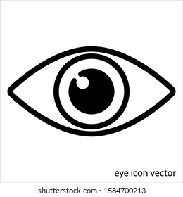 Eye vector icon, simple design. Vision symbol.