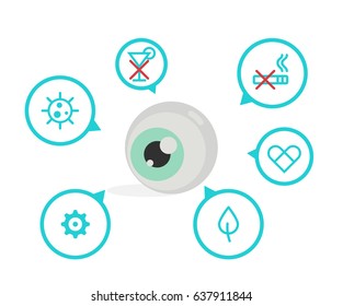 Eye vector illustration: Infographic