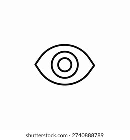 eye view icon sign vector