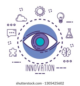 eye view with innovation icons