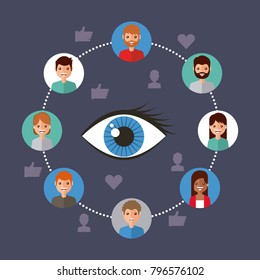 eye view viral content people connection